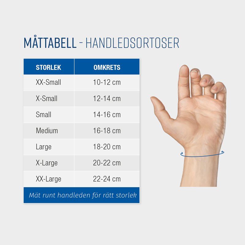 Ortose Kombi håndledd og tommel Catell
